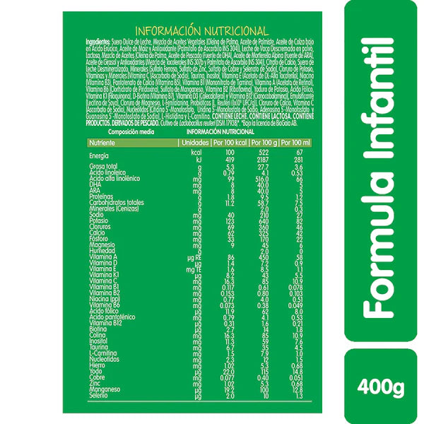 Fórmula Leche Nestogeno 1 x 400 Gramos