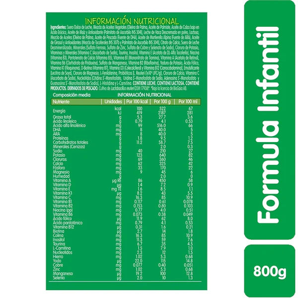 Fórmula Leche Nestogeno 1 x 800 Gramos