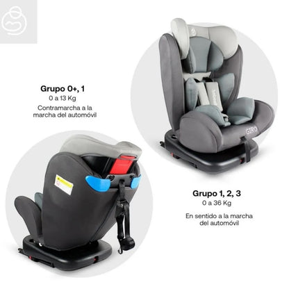 Silla Para Carro Giro Con Isofix