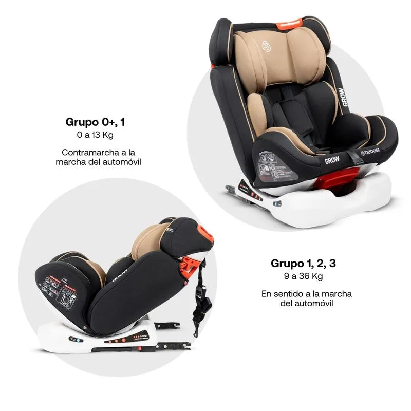 Silla De Auto Grow Con Isofix Bebesit