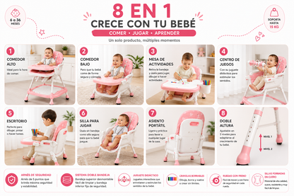 Comedor Multifuncional 8 en 1 Estampado Para Bebe|Tipo Escritorio