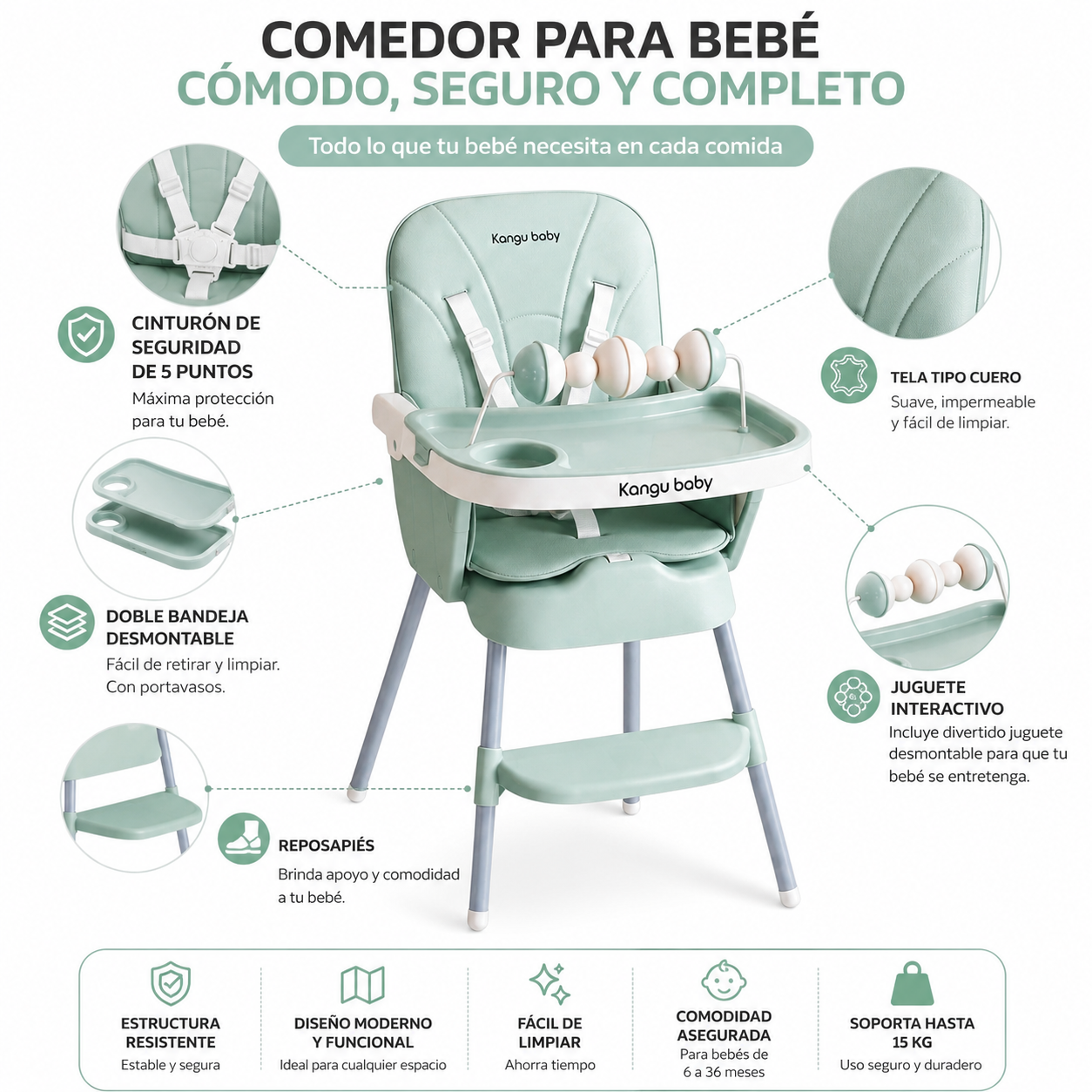 ComedorPara Bebe  Con Tela En Cuero y Doble Bandeja