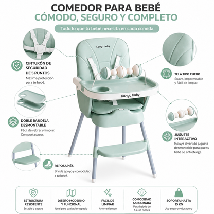 ComedorPara Bebe  Con Tela En Cuero y Doble Bandeja