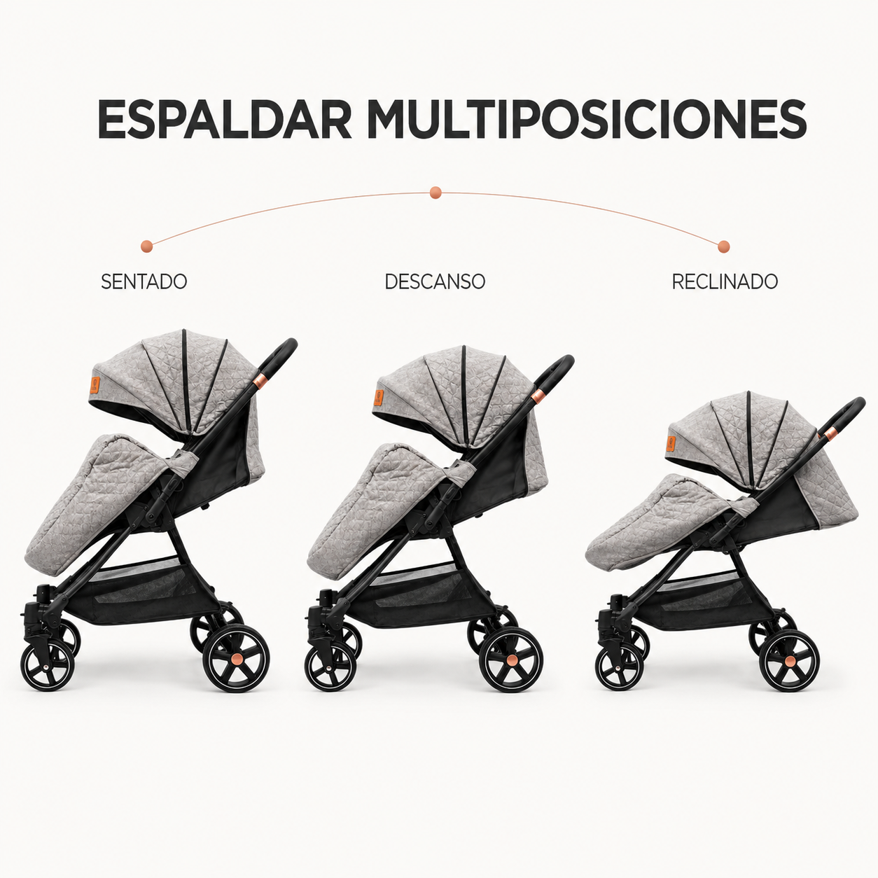 Coche Bebé Maleta y Mecedora 2 en 1 con Plegado Supercool