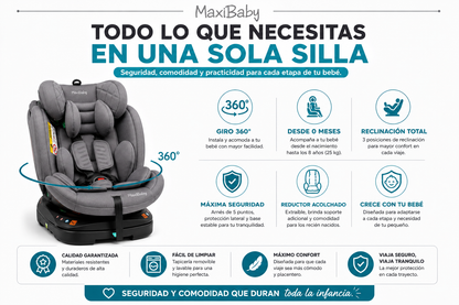 Silla de Carro Giratoria 360° Con Isofix MaxiBaby WIN | Desde Recién Nacido hasta 8 Años (25 kg)