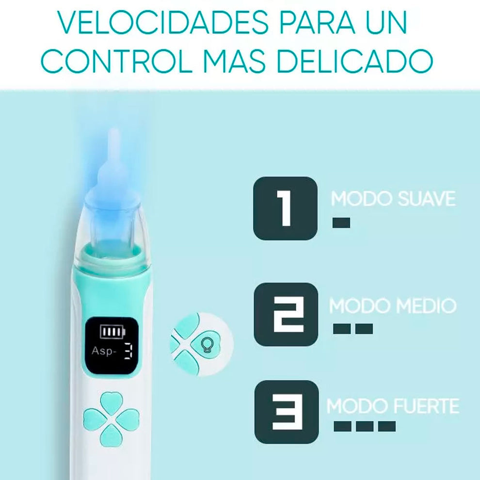 Aspirador Nasal Eléctrico Recargable