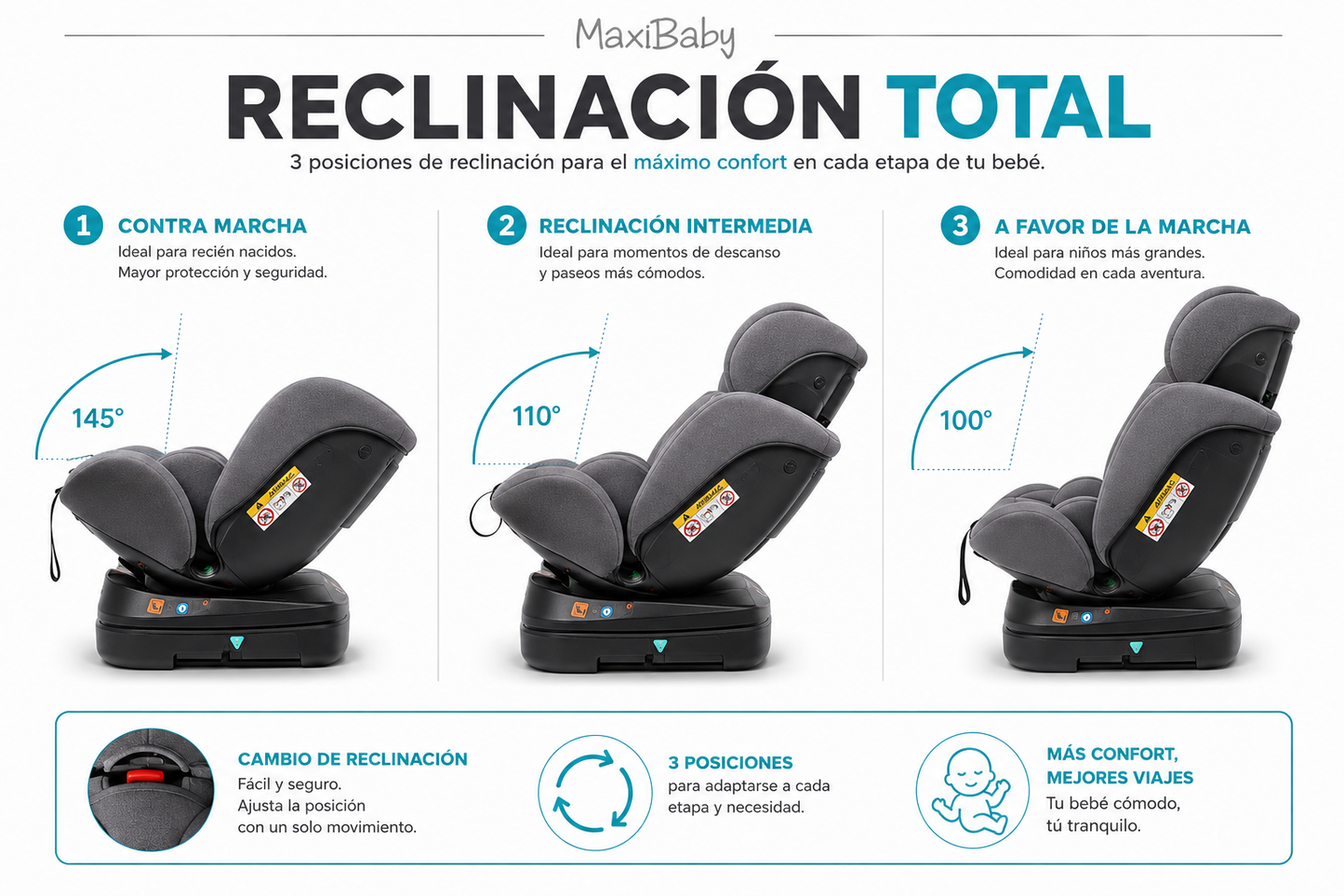 Silla de Carro Giratoria 360° Con Isofix MaxiBaby WIN | Desde Recién Nacido hasta 8 Años (25 kg)