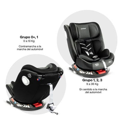 Silla Para Carro Nox 360 Grados Con Isofix Bebesit