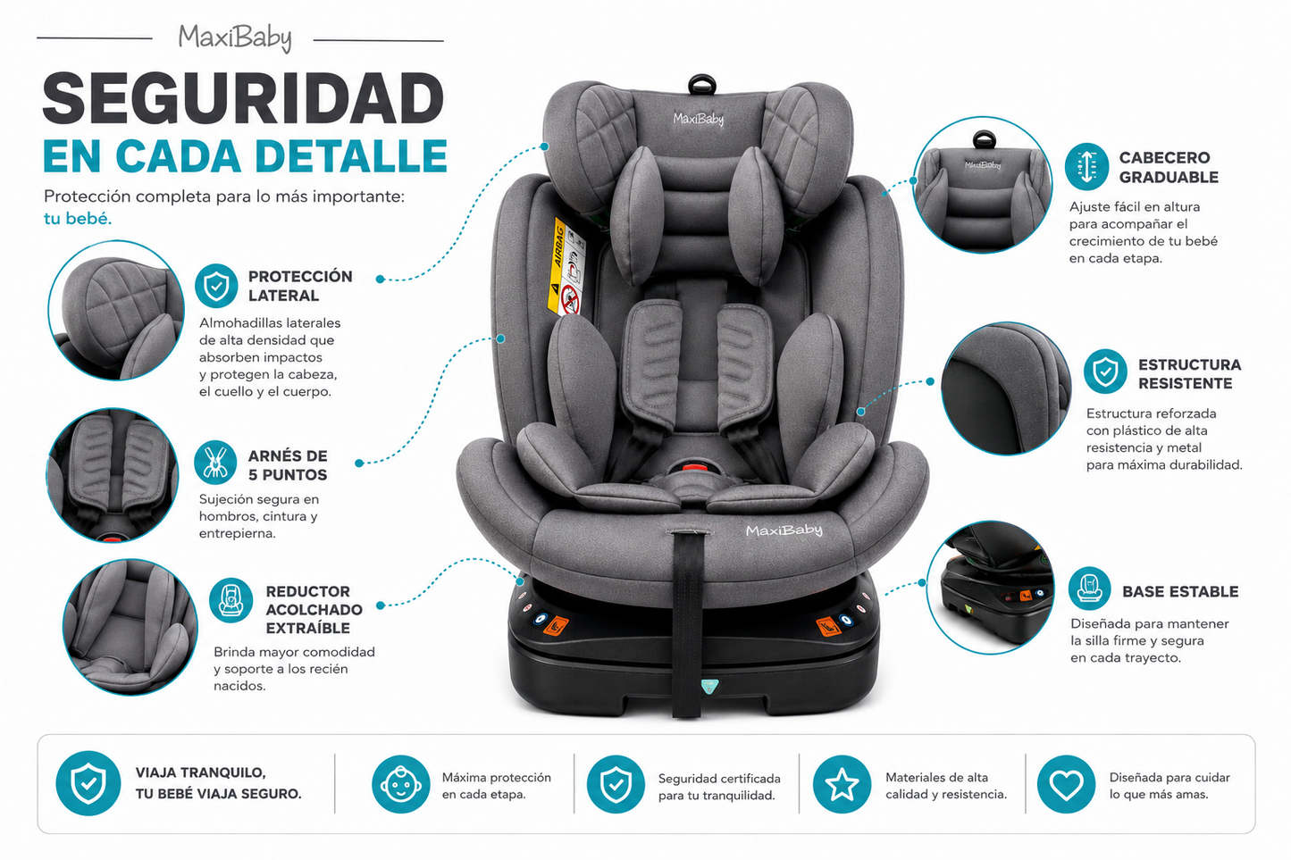 Silla de Carro Giratoria 360° Con Isofix MaxiBaby WIN | Desde Recién Nacido hasta 8 Años (25 kg)