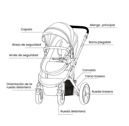 Coche Tipo Moisés Europeo Con Portabebe Yaco Premium