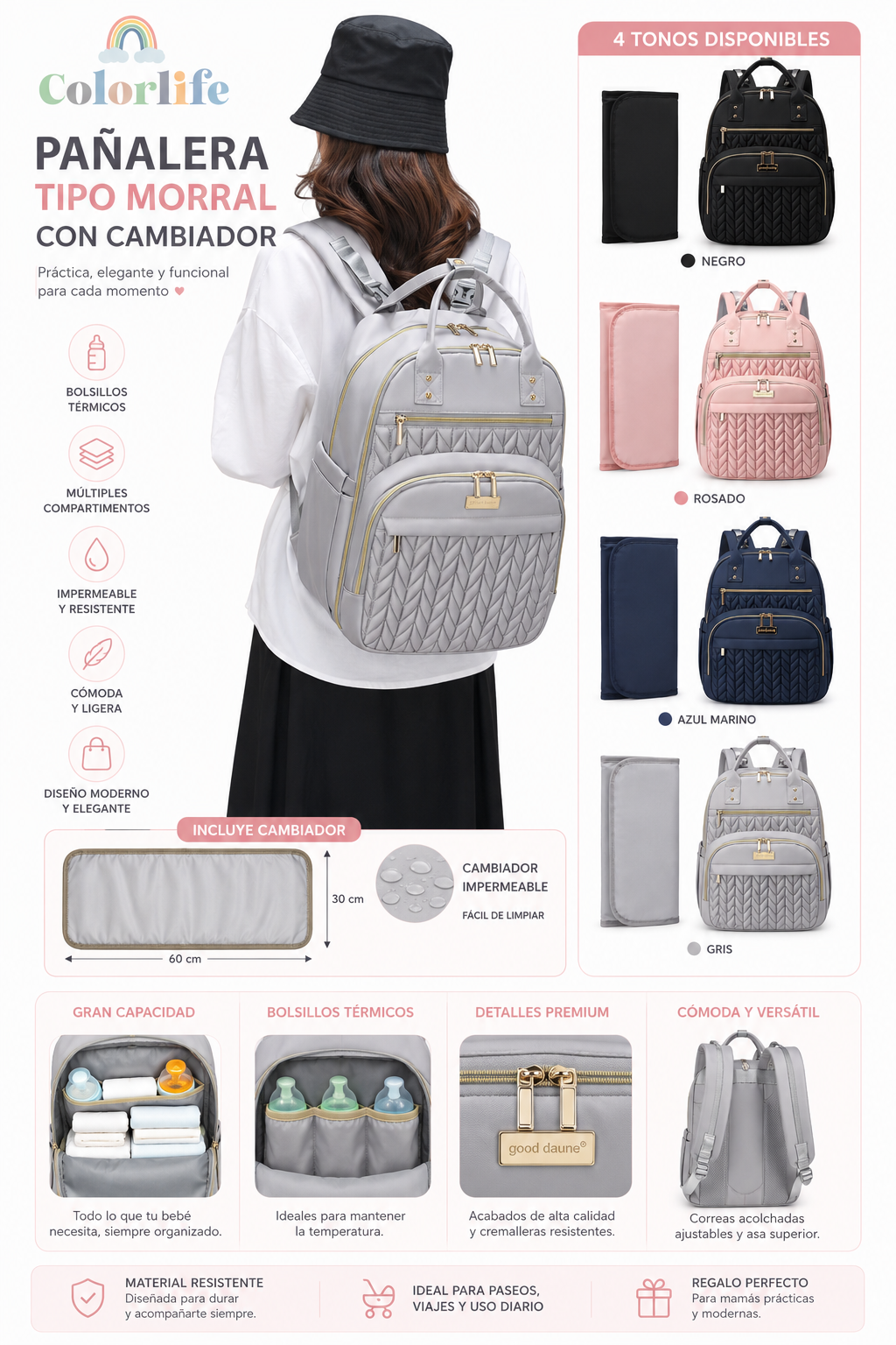 Morral Pañalera para Bebé con Cambiador Impermeable