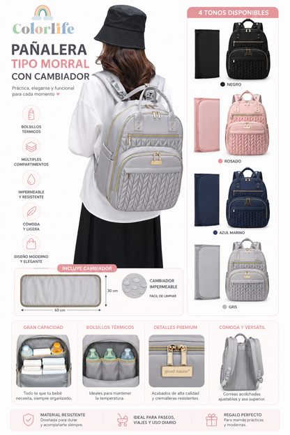 Morral Pañalera para Bebé con Cambiador Impermeable
