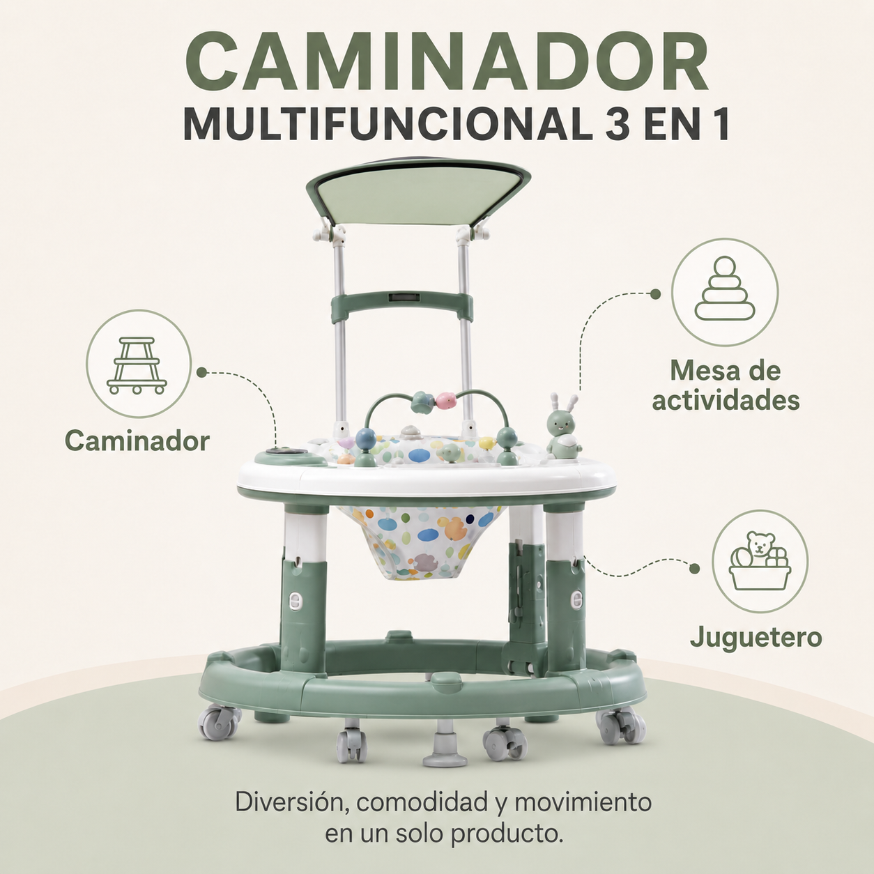 Caminador Multifuncional 3 en 1 con Capota, Panel Musical y Mesa de Juegos