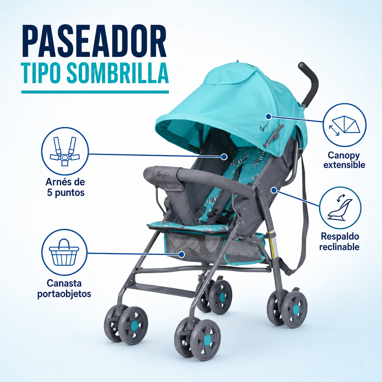 Paseador Tipo Sombrilla Reclinable con Canopy Extensible