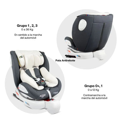 Silla Para Carro 360 Active Con Isofix Premium Bebesit