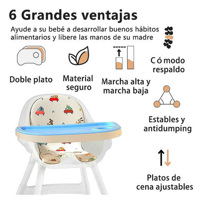Comedor Doble Bandeja 462
