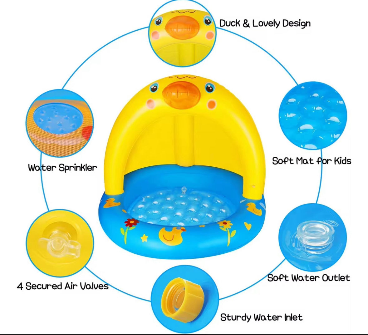 Piscina Borde Lanza Agua Protección Solar 110x100cm Niños