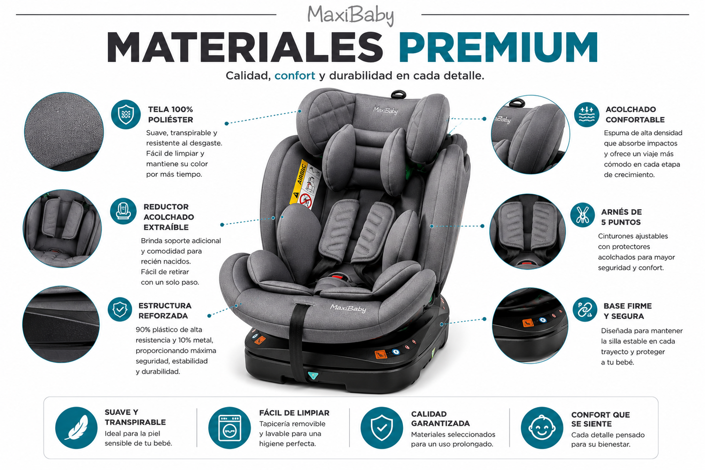 Silla de Carro Giratoria 360° Con Isofix MaxiBaby WIN | Desde Recién Nacido hasta 8 Años (25 kg)