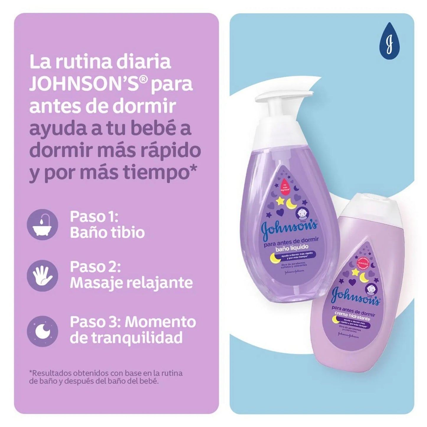 Baño Liquido Antes de Dormir x 200 ml Johnsons