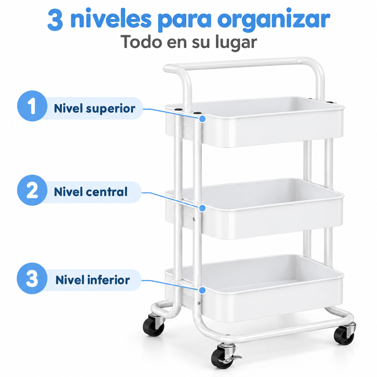 Carrito Organizador De 3 niveles con ruedas y asa blanco
