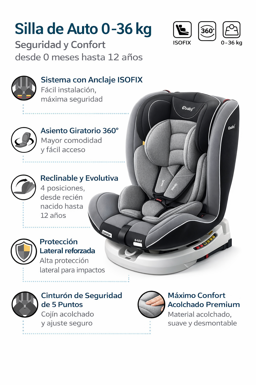 Silla Para Carro 360 Grados Con Isofix 567 Ebaby