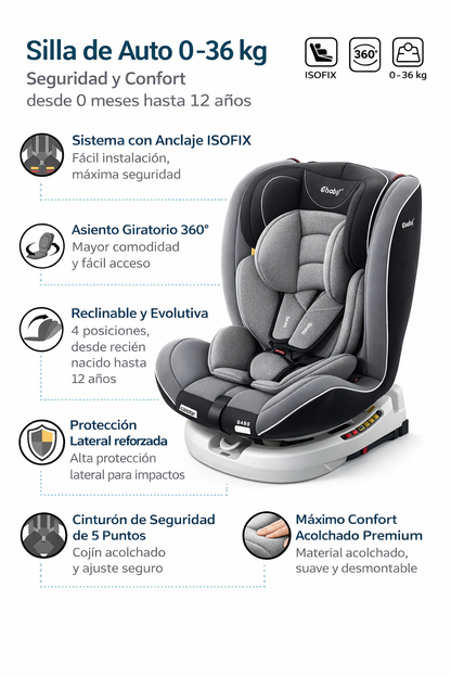 Silla Para Carro 360 Grados Con Isofix 567 Ebaby
