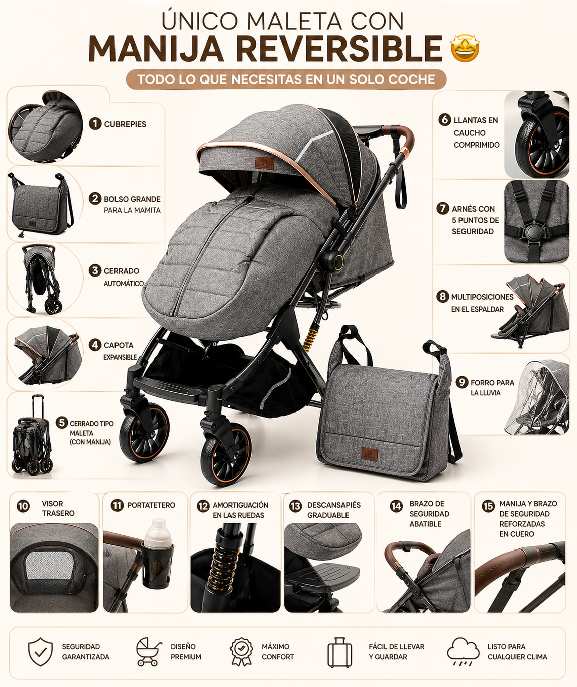 Coche Maleta Reversible Zooper Maxibaby