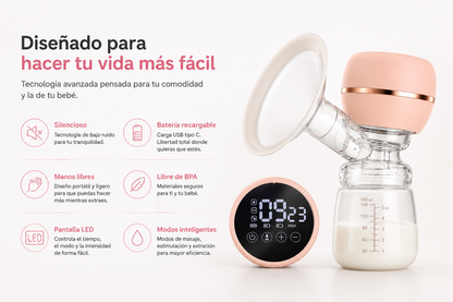 Extractor de Leche Eléctrico Q2 Recargable USB Portátil Libre de BPA