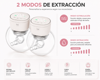 Extractor de Leche Doble Inalámbrico Manos Libres Recargable