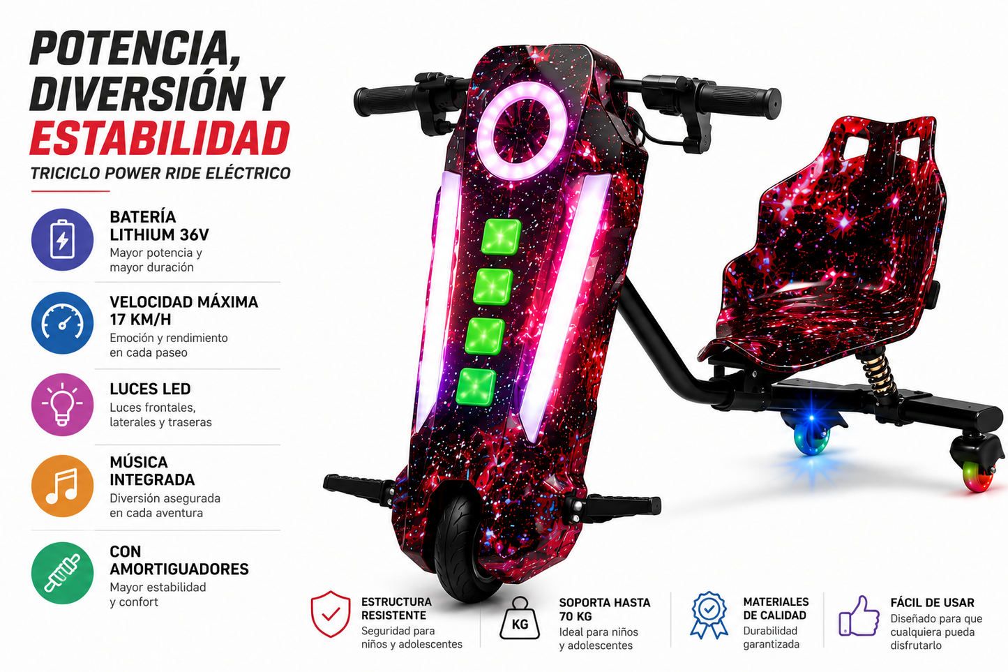 Triciclo Drift Grande 36 Voltios Premium Scooter 17 km
