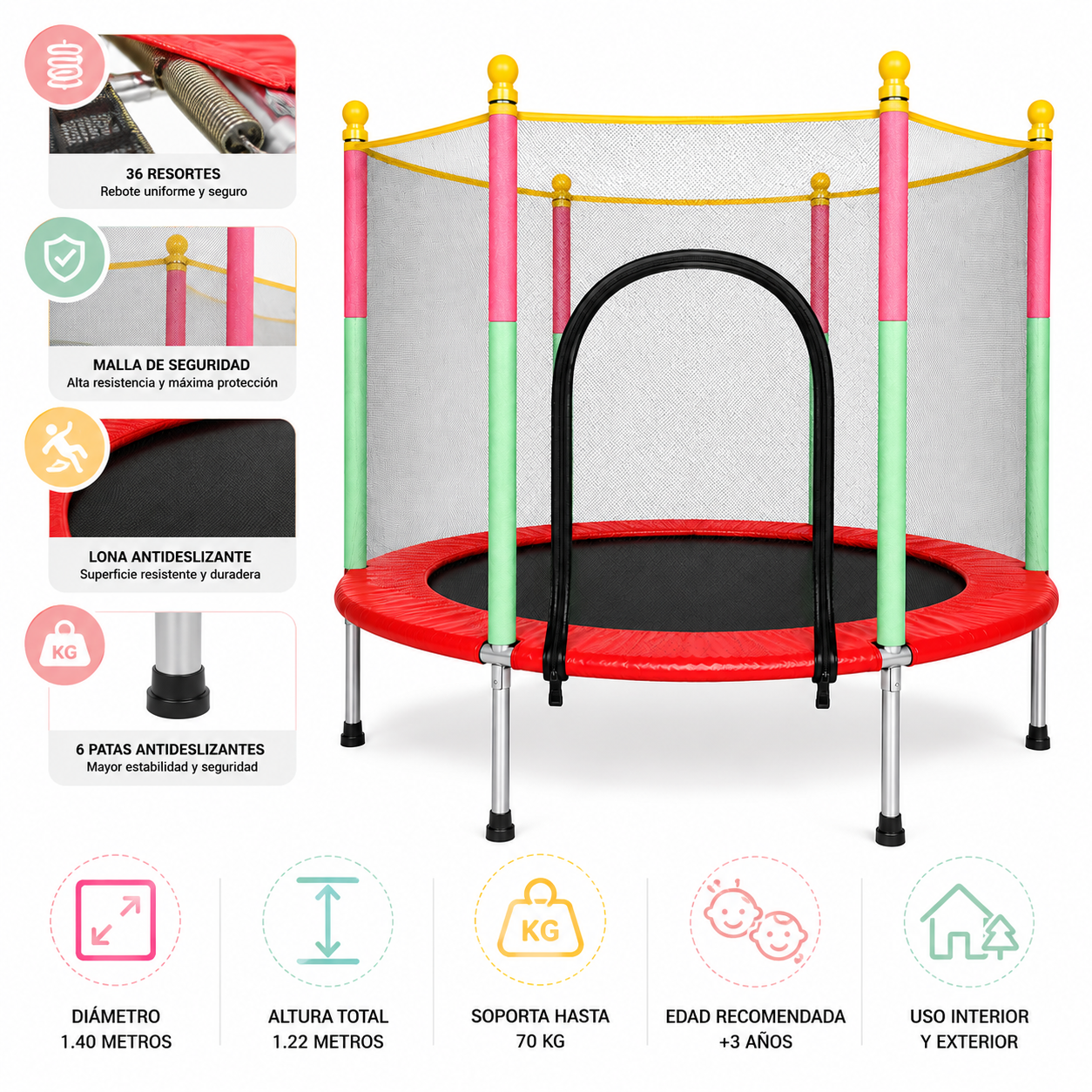 Trampolín Beincolin Infantil 1.40 m con Malla de Seguridad y 36 Resortes