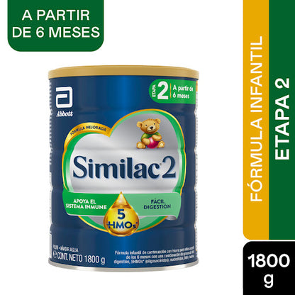 Leche Similac 2 x 1800 gramos